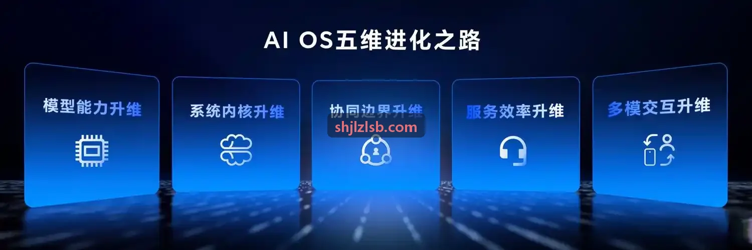 J9GUOJI数据中心运行架构