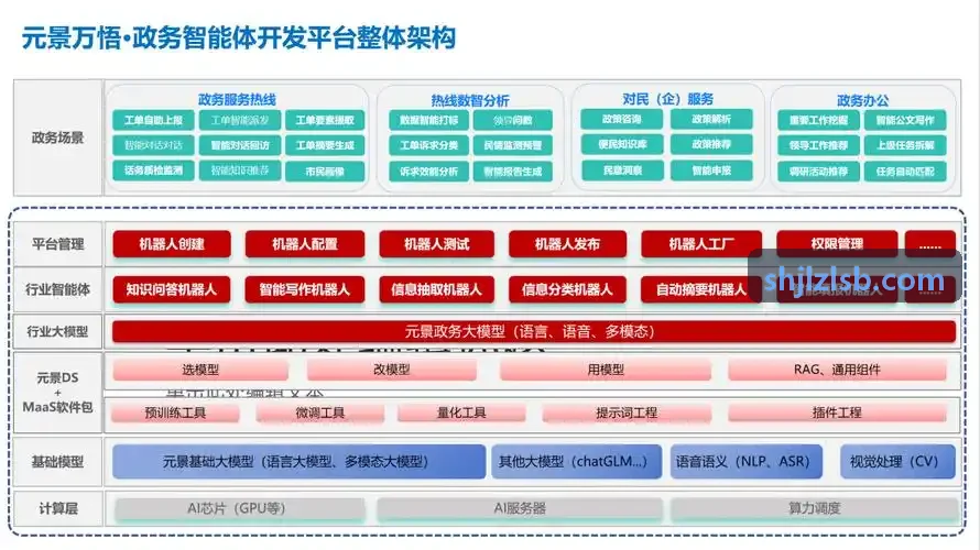 国家级风景名胜区J9GUOJI大屏