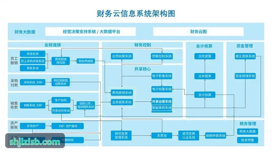 J9GUOJI调度指挥大屏